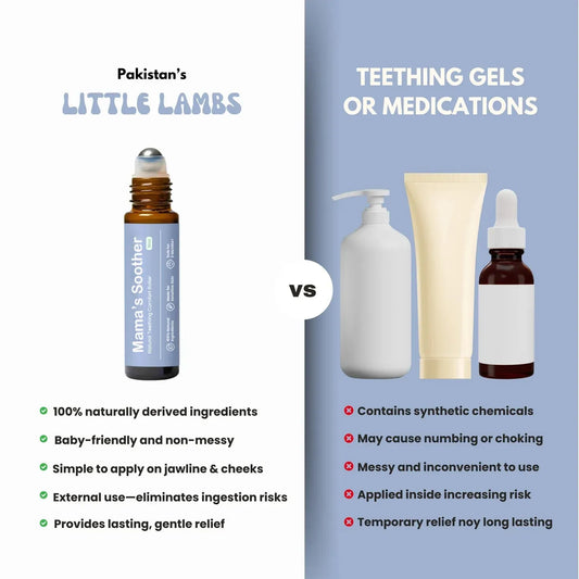 Mama's Soother - Natural Teething Comfort Roller