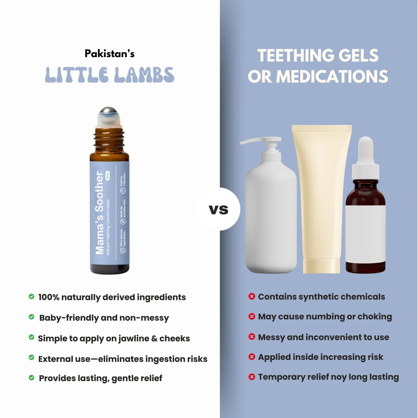 Mama's Soother - Natural Teething Comfort Roller